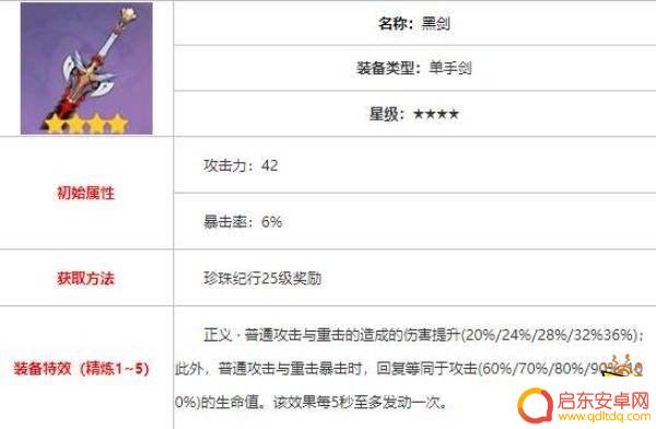 原神绫人用什么武器好看 原神神里绫人武器搭配攻略