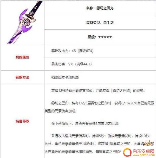 原神绫人用什么武器好看 原神神里绫人武器搭配攻略