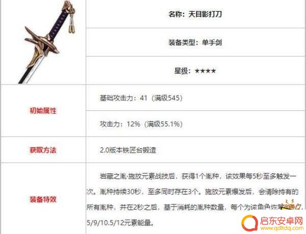 原神绫人用什么武器好看 原神神里绫人武器搭配攻略