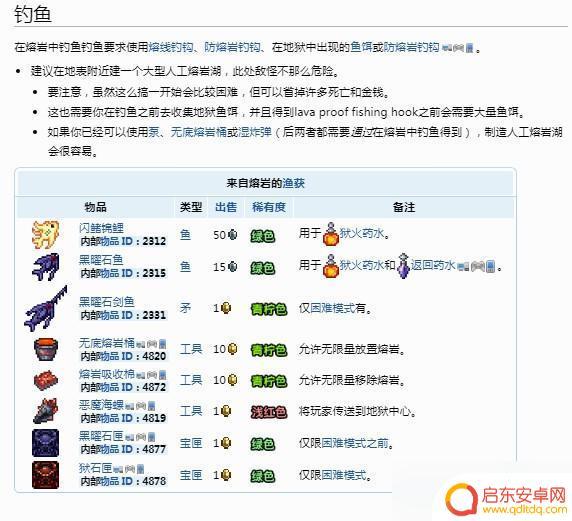 泰拉瑞亚熔岩钓鱼条件 泰拉瑞亚岩浆钓鱼的要求