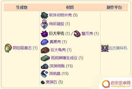 泰拉瑞亚蟹爪壳 泰拉瑞亚灾厄巨大甲壳刷怎么刷比较快