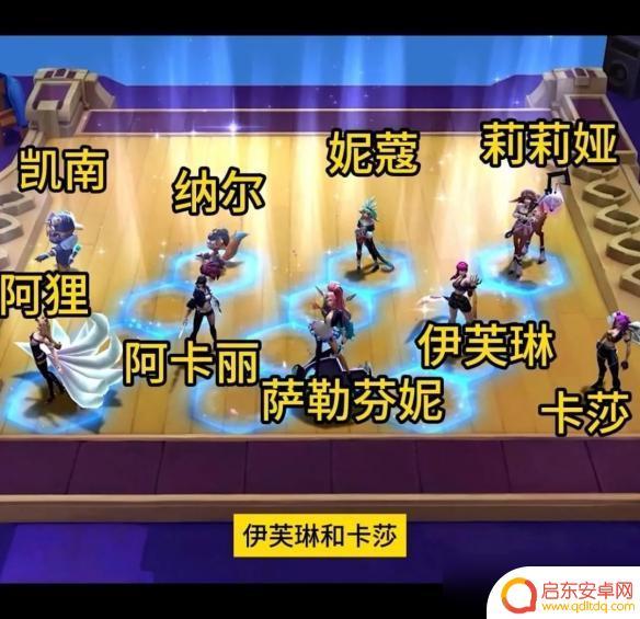 云顶之弈s10新赛季羁绊 《云顶之弈》2023s10羁绊全览图推荐阵容