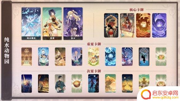 原神动物园卡组 《原神》七圣召唤纯水动物园卡组推荐