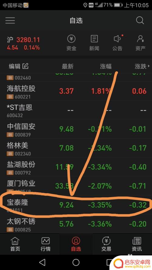 手机怎么设置筹码分布图 手机同花顺个股筹码分布查询方法