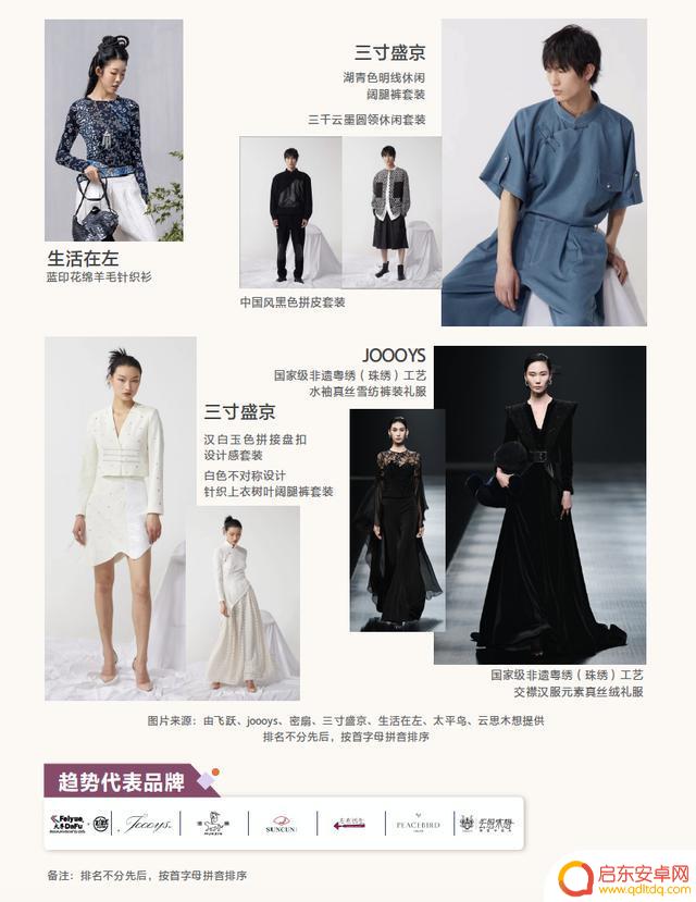 衣服女士抖音潮流(衣服女士抖音潮流头像)