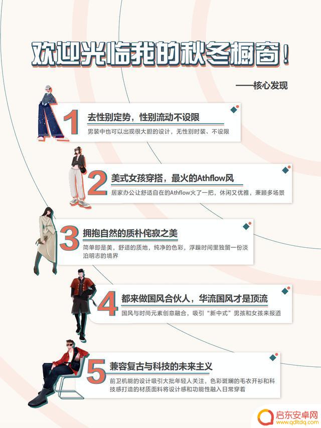 衣服女士抖音潮流(衣服女士抖音潮流头像)
