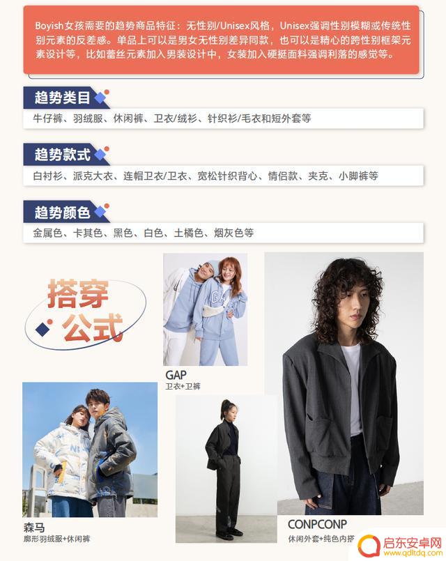 衣服女士抖音潮流(衣服女士抖音潮流头像)
