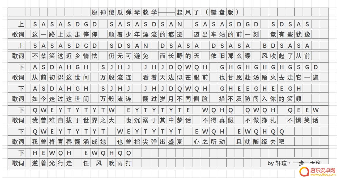 起风了琴谱原神完整版手机 原神起风了乐谱吉他谱