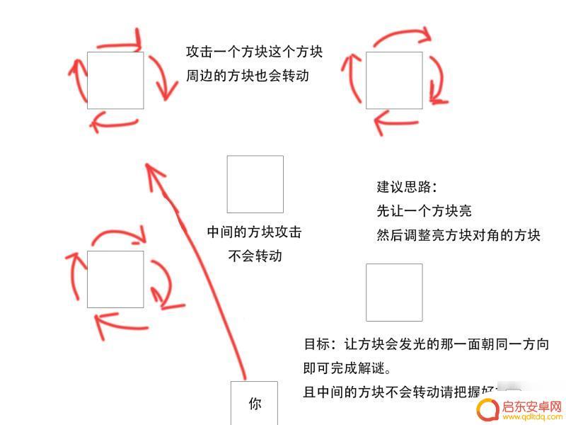原神2.0怎么开启 原神2.0千门虚舟副本解锁步骤图文指南