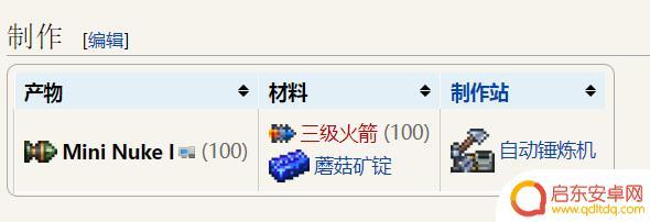 泰拉瑞亚做小型核弹 泰拉瑞亚迷你核弹合成方法