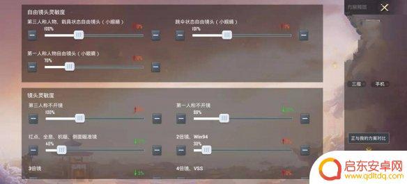和平精英ss25赛季灵敏度 《和平精英》2022最稳灵敏度代码分享