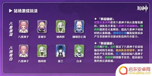 原神八重神子被×网站 原神八重神子队伍阵容分享