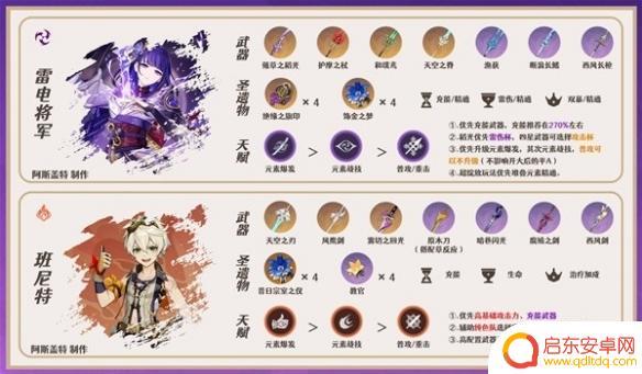 原神八重神子被×网站 原神八重神子队伍阵容分享