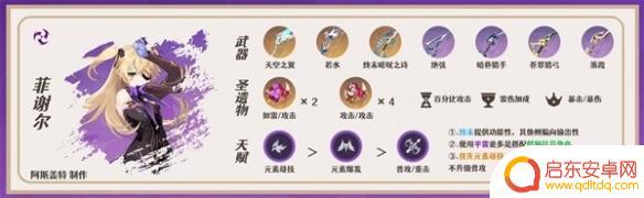 原神八重神子被×网站 原神八重神子队伍阵容分享