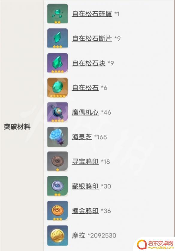 原神万叶天赋升级材料一览 《原神》万叶培养材料怎么获得