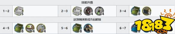 明日方舟澄闪材料 明日方舟澄闪精二材料获取攻略