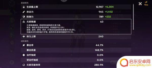 原神感电伤害怎么样 原神感电反应对怪物伤害是怎样计算的