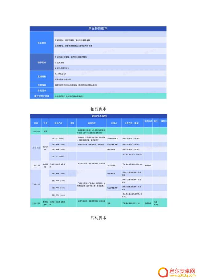 抖音面膜直播脚本(抖音面膜直播脚本是什么)