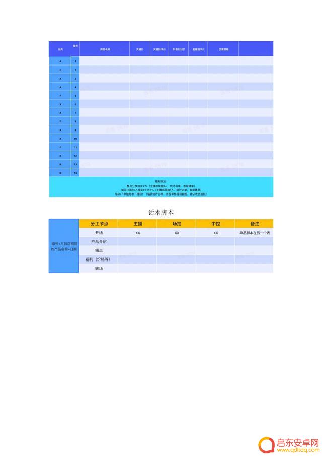 抖音面膜直播脚本(抖音面膜直播脚本是什么)
