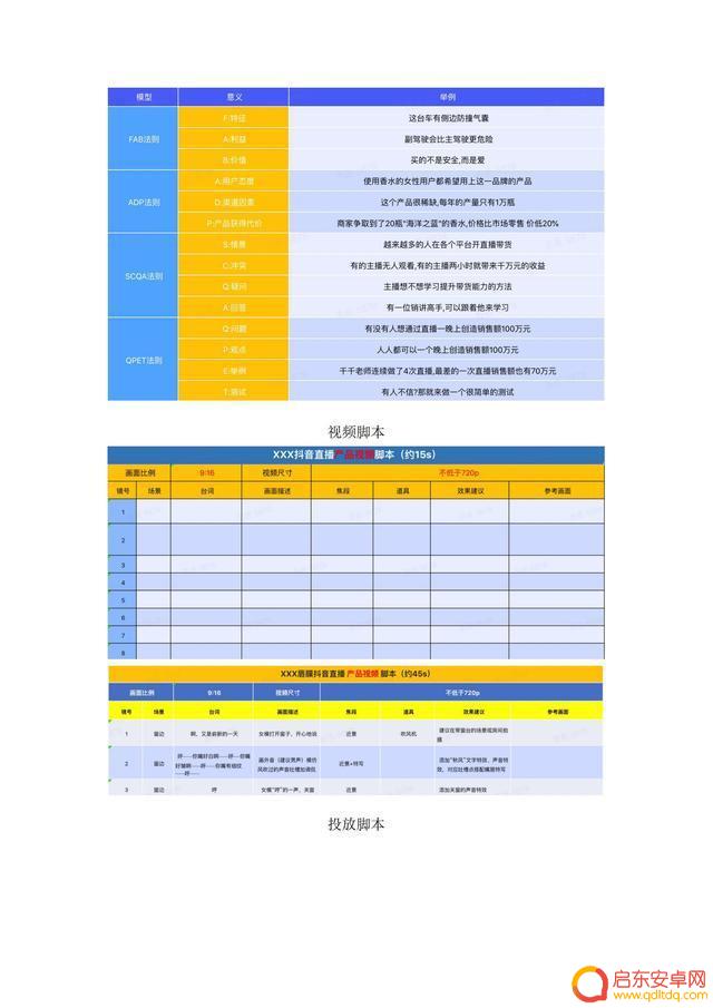 抖音面膜直播脚本(抖音面膜直播脚本是什么)