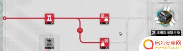 明日方舟手游挂机 尖灭测试作战模组数据整合块解析