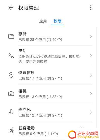 华为手机照片权限在哪里打开 华为手机相册权限开启步骤