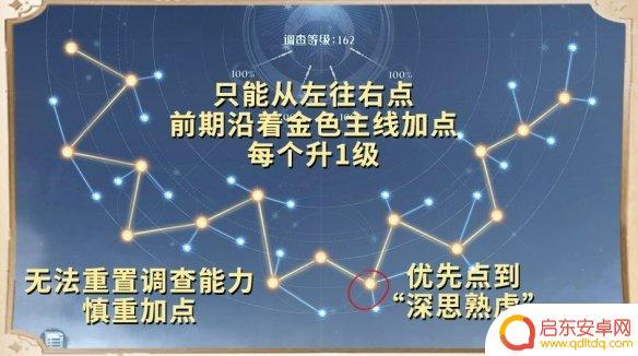 哈利波特魔法觉醒怎么开启沙漠调查 沙漠调查玩法攻略哈利波特魔法觉醒