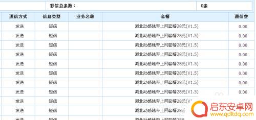 怎样查手机交费账单 手机话费账单查询网站