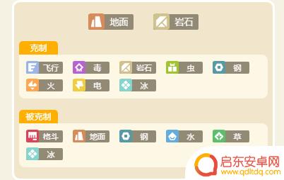 宝可梦大探险独角犀牛食谱 宝可梦大探险独角犀牛技能