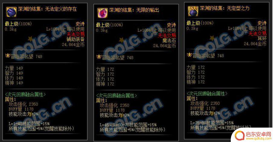 dnf深渊的集结 DNF深渊的集结套值得购买吗