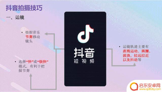 固定机位怎么拍抖音(固定机位怎么拍抖音视频)