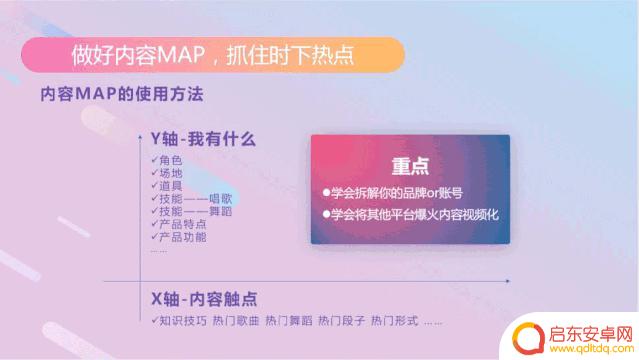 固定机位怎么拍抖音(固定机位怎么拍抖音视频)