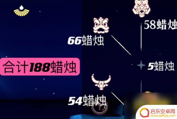 光遇新春活动时间 光遇2023春节活动玩法攻略