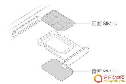 苹果手机的主卡和副卡怎么设置 iphone主副卡切换教程