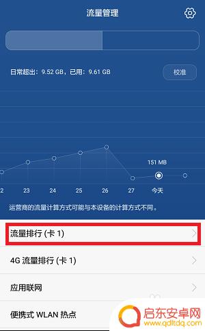 格力手机如何查看流量 手机流量详细使用情况查询方法