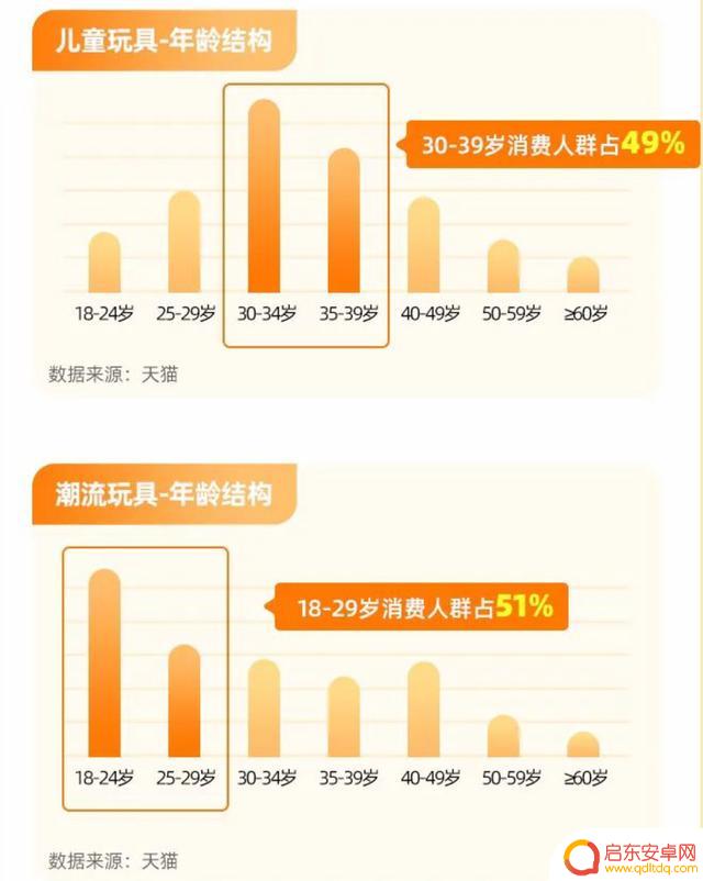 抖音的东西好卖吗(抖音的东西怎么删除)