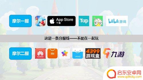 摩尔庄园怎么通过名字知道账号 摩尔庄园新手玩家常见问题解决方案