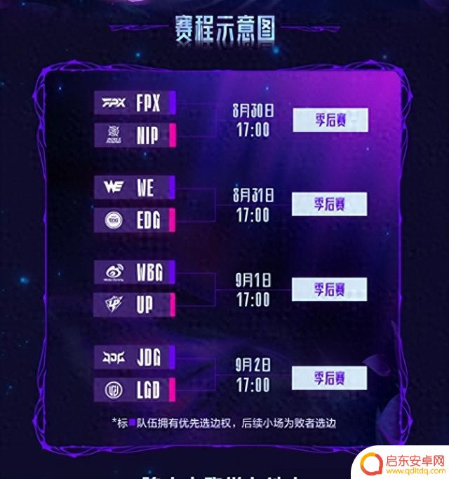 LPL骑士之路:JDG横扫LGD,晋级季后赛,挽回颜面,涅槃无用