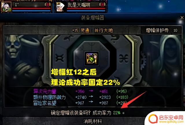 DNF：国服“增幅亡”诞生！81连碎打破纪录，这就是22%概率吗？