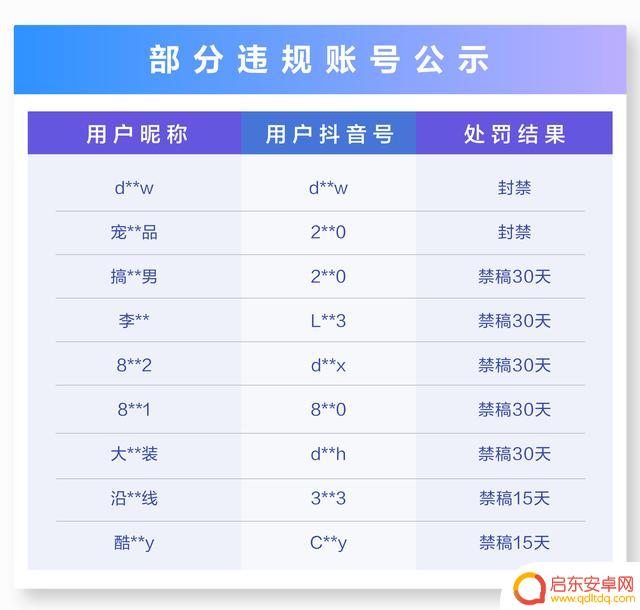 抖音怎么关闭抗疫(抖音怎么关闭抗疫功能)
