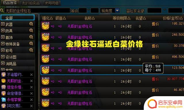 DNF:必开100级词条?商人囤3500万金绿柱石,捡漏还是接盘?
