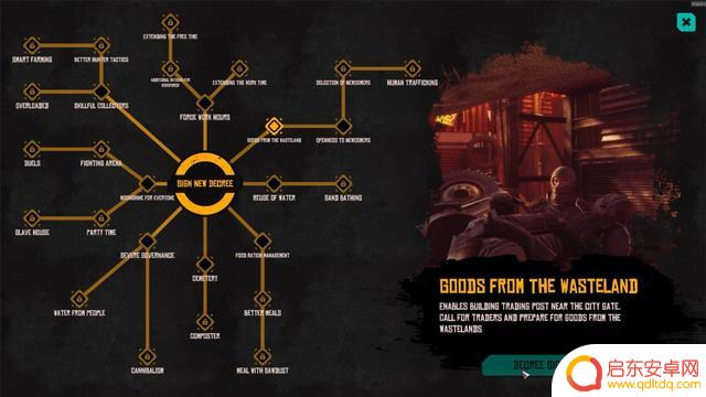 废土经营建设《Post-Apo Builder: Prologue》登陆steam