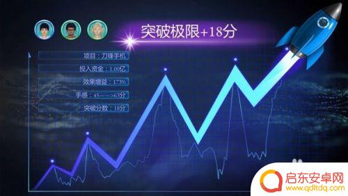 手机帝国steam人才攻略 Steam手机帝国攻略攻略网站