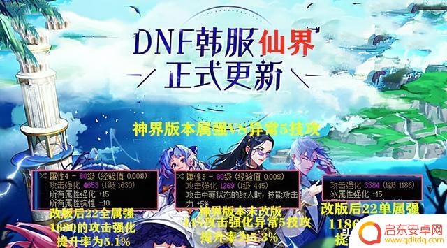 DNF:自定义属强词条改版!“神界”版本逆袭,已经成为毕业词条