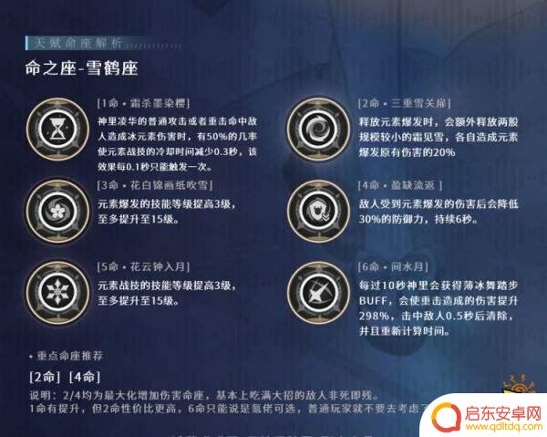 原神零命神里绫华值得抽吗 原神神里绫华0命能玩吗攻略