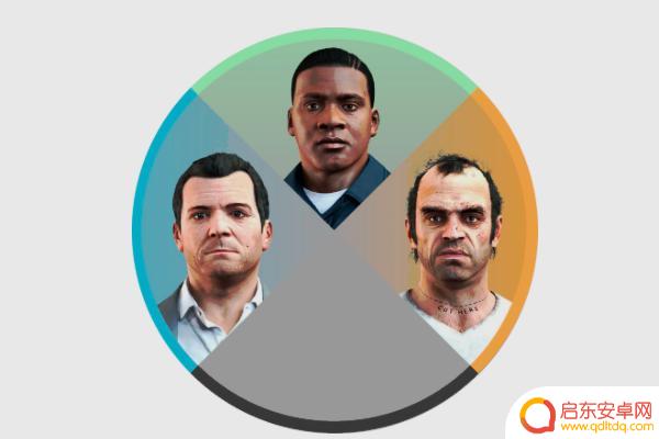 gta5怎么切换超级人物(gta5怎么切换超级人物技能)