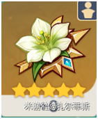 原神琴的头戴什么 原神琴2021套装推荐