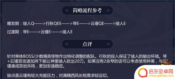 原神绫人配队思路 原神神里绫人阵容最佳搭配推荐