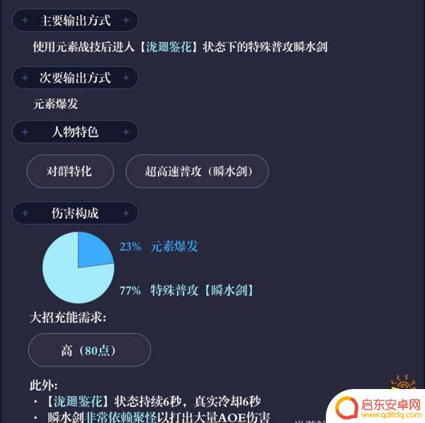 原神绫人配队思路 原神神里绫人阵容最佳搭配推荐