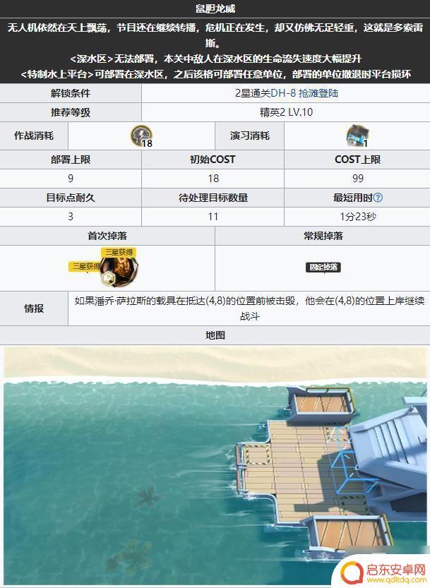 明日方舟怎么解决风筝 如何低配通关明日方舟DH-9风筝鼠胆龙威